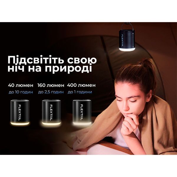 Насос-ліхтар кемпінговий Flextail Tiny Pump 2X, чорний 69237 фото