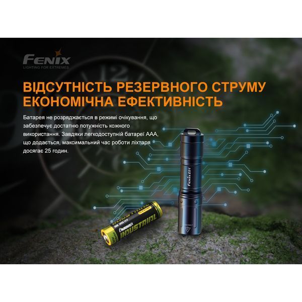 Ліхтар ручний Fenix E01 V2.0 блакитний 51679 фото