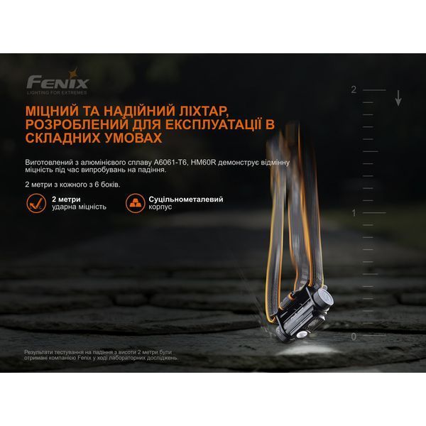 Ліхтар налобний Fenix HM60R, камуфляж | Лімітована серія 73506 фото
