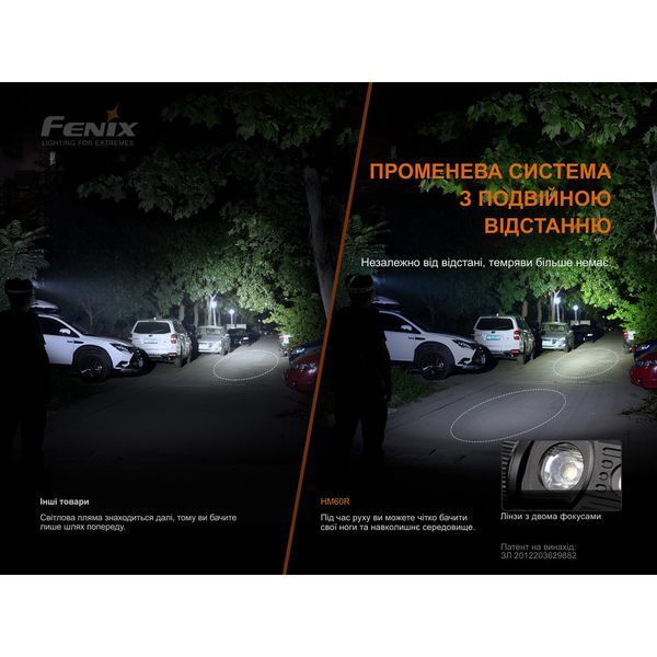 Ліхтар налобний Fenix HM60R, камуфляж | Лімітована серія 73506 фото