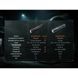 Ліхтар ручний вибухобезпечний Fenix WF30RE Spark 73844 фото 17