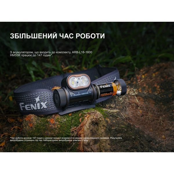 Ліхтар налобний Fenix HM55R, фіолетовий 72795 фото