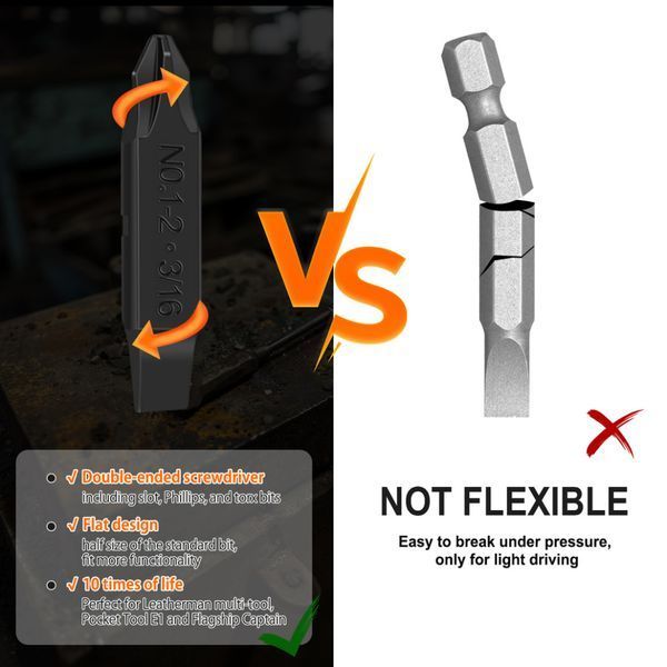 Набір біт для мультитулів NexTool Flagship Captain та Pocket tool 73159 фото
