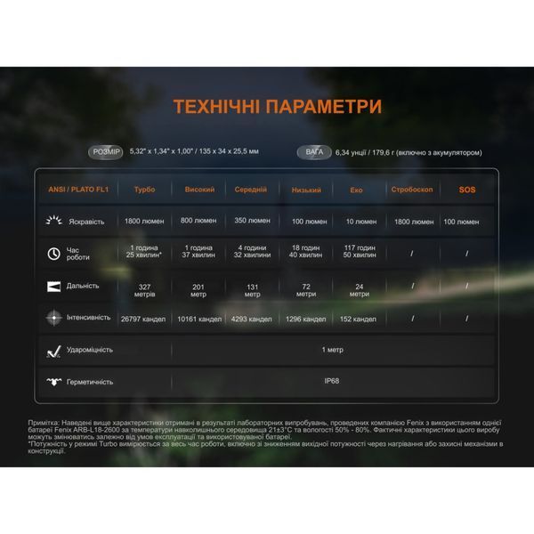 Ліхтар ручний Fenix C5 V2.0 73544 фото