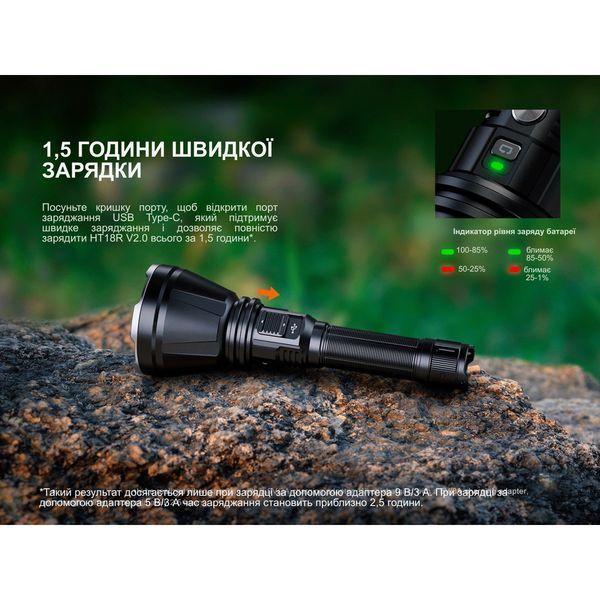 Далекобійний ліхтар Fenix HT18R v.2.0 72798 фото