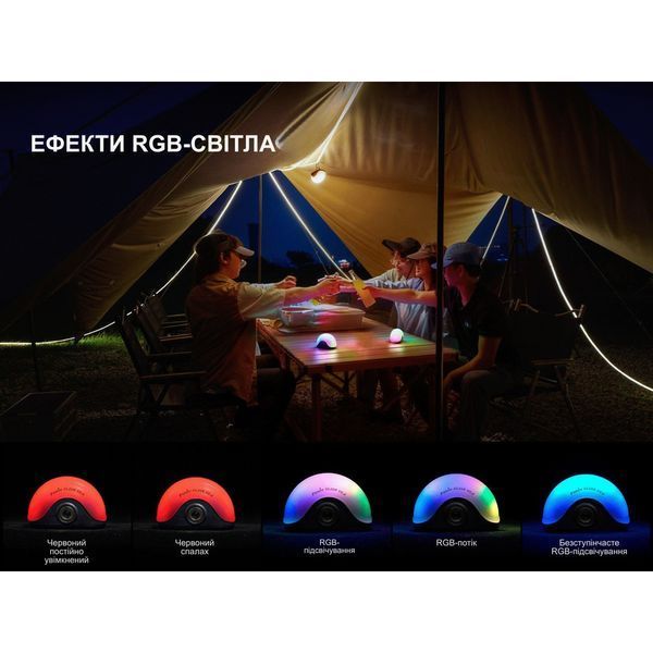 Ліхтар кемпінговий Fenix CL20R V.2.0, чорний 72799 фото