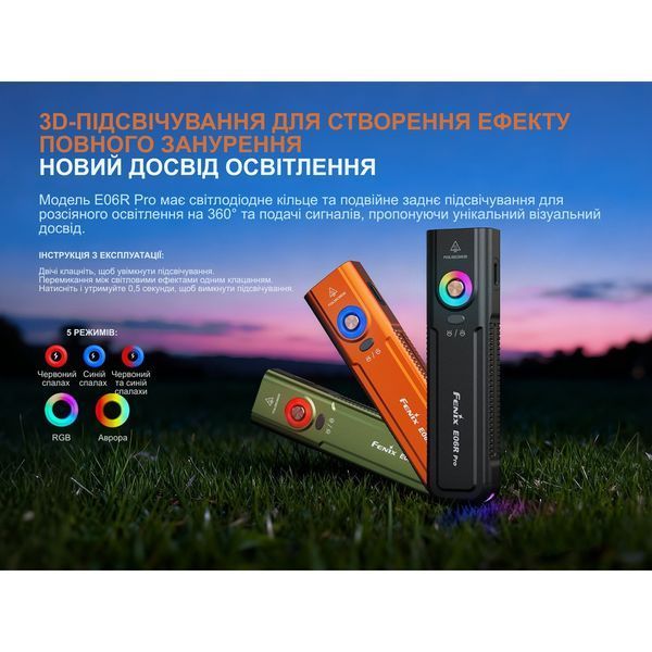Ліхтар Fenix E06R PRO, чорний 73094 фото