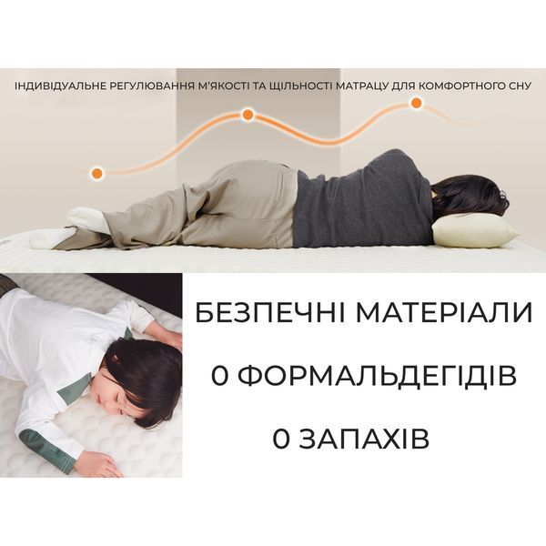 Матрац автомобільний кемпінговий двомісний Naturehike CNK2450WS010, 197х134х6,5 см світлий із вбудованою помпою для надування 69593 фото