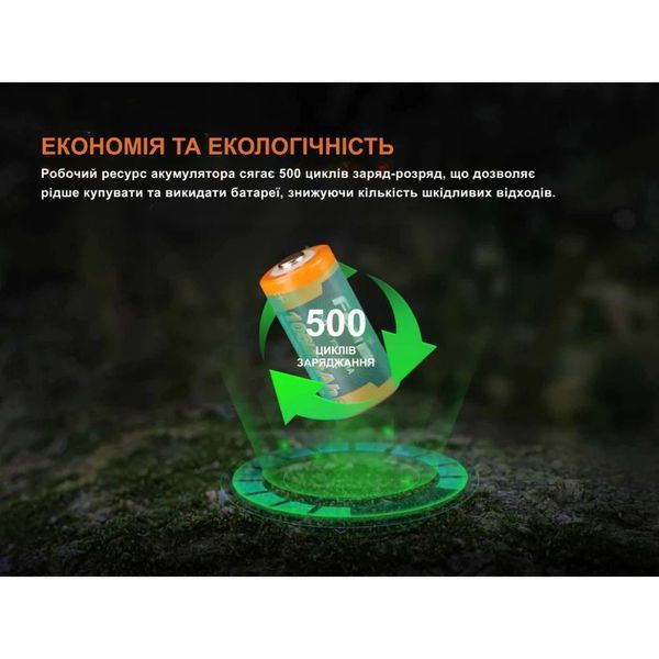 Акумулятор 16340 Fenix (1050 mAh) Type-C 74013 фото
