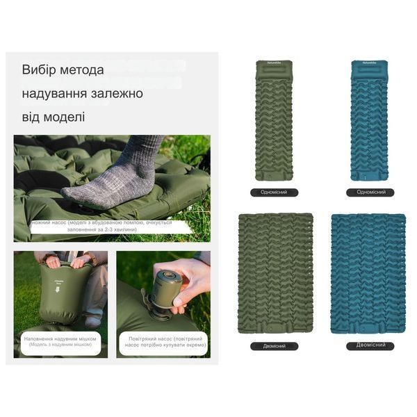 Матрац туристичний надувний двомісний Naturehike CNK2550WS019, 200х125х6.5 см, синій, для кемпінгу із мішком для надування 71514 фото