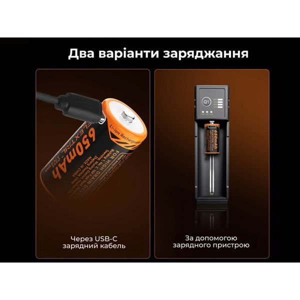Акумулятор 900mAh Flextail Zero Battery usb type C зарядка 73601 фото