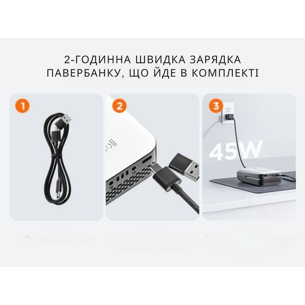 Акумуляторна міні-пила безщіткова, живлення від павербанку (УМБ Litheli Power Bank 10000 mAh, 45 W, 2А в комплекті) 69221 фото