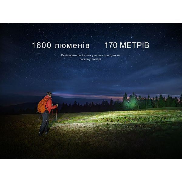 Ліхтар налобний Fenix HM60R 2.0 72654 фото