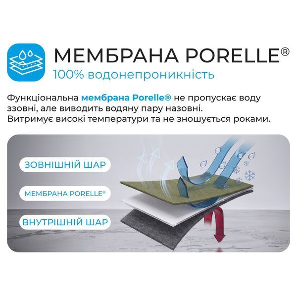 Рукавички водонепроникні Dexshell Arendal Biking Gloves V 3.0, p-p S, зимові, чорні 75482 фото