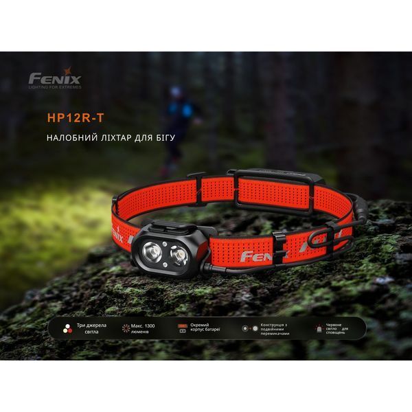 Ліхтар налобний Fenix HP12R-TB чорний 71157 фото