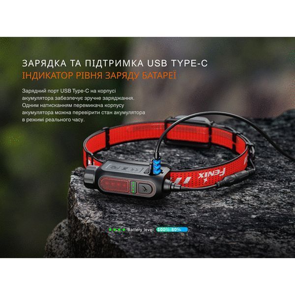 Ліхтар налобний Fenix HP12R-TB чорний 71157 фото